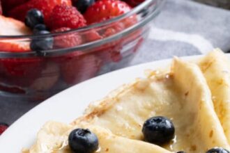 Crêpes Faciles